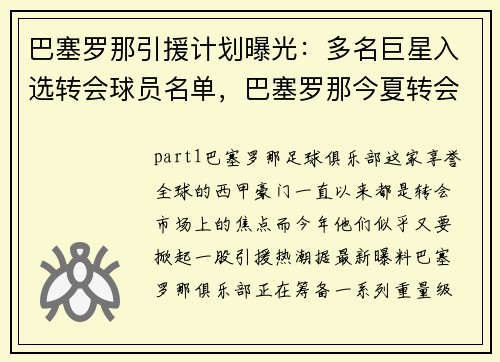 巴塞罗那引援计划曝光：多名巨星入选转会球员名单，巴塞罗那今夏转会名单